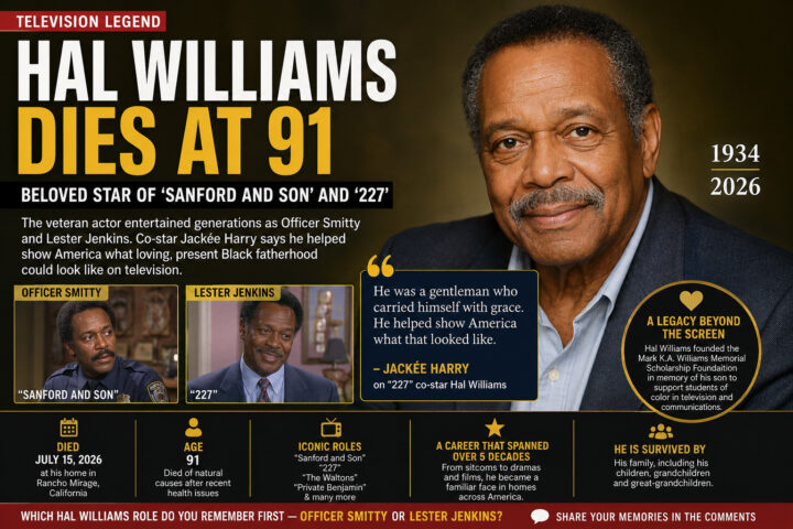 Actor Hal Williams, known for “Sanford and Son” and “227,” who died at age 91.