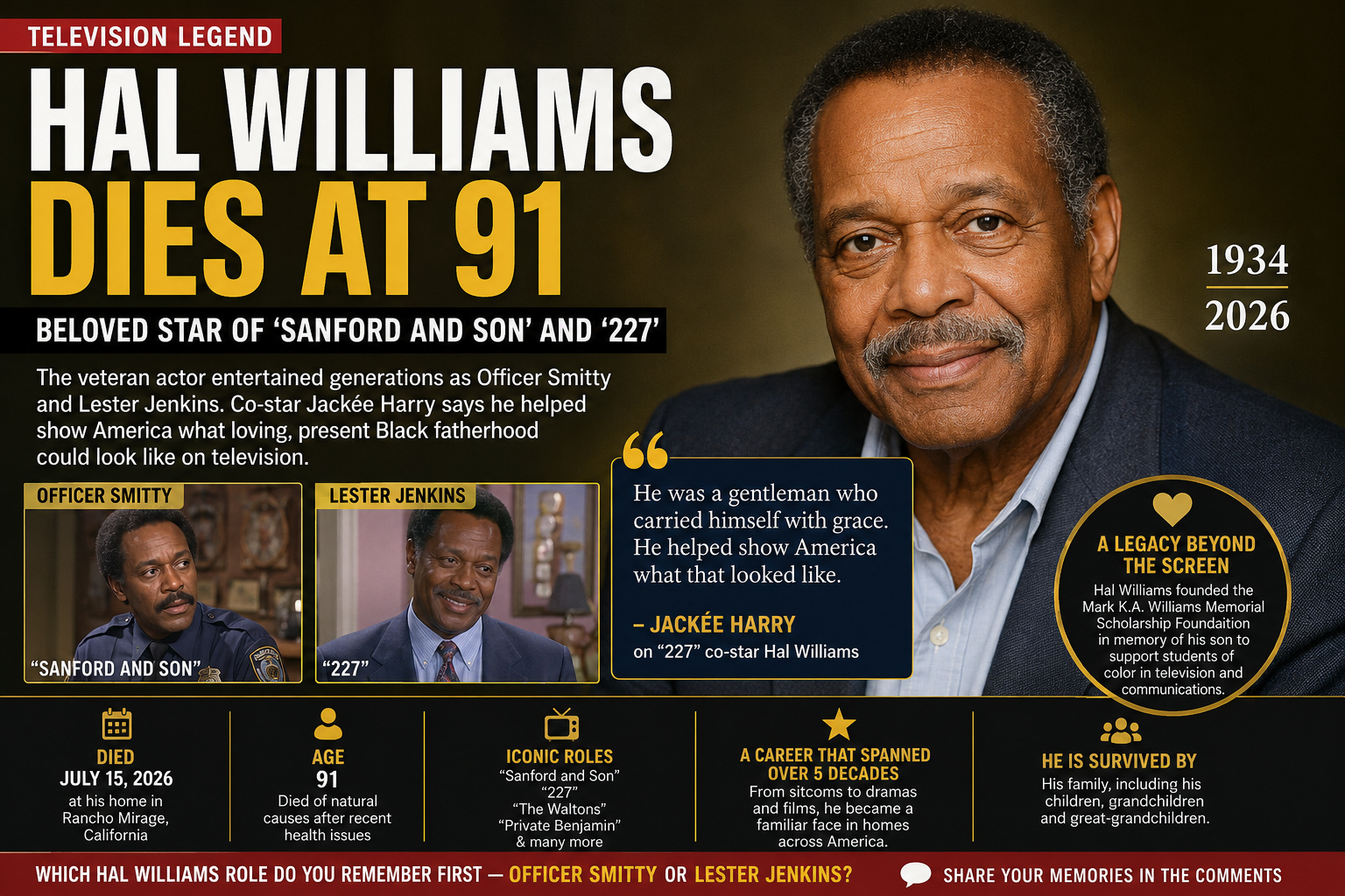 Actor Hal Williams, known for “Sanford and Son” and “227,” who died at age 91.